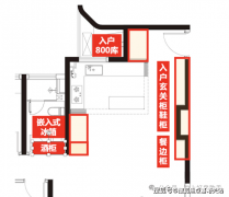 中34家房企设立了办理方针